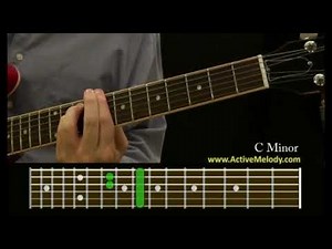 How To Play a C Minor Chord on the Guitar