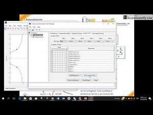 Controlador PID - Sisotool Matlab (Kp + Ki)