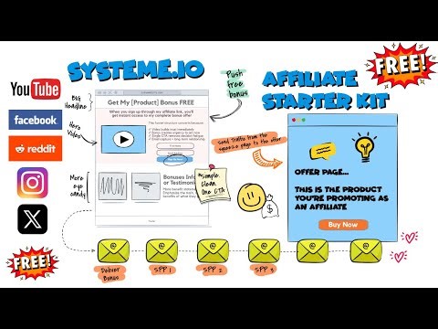 FREE Affiliate Marketing Starter Kit: Squeeze Pages + Email Sequences That Convert