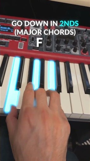 Simple Modern Jazz Exercise 🎹