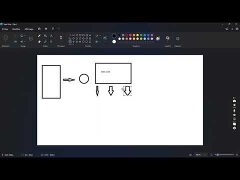 Programme Java (POO) 1 Introduction