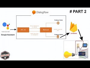 IOT Google Assistant Home Automation using Dialogflow api.ai & firebase step by step guide #part2