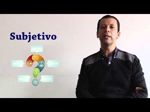 Enfoque Cualitativo, Cuantitativo y Mixto