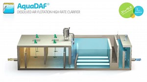 水污染处理 Dissolved Air Flotation High-Rate Clarifier