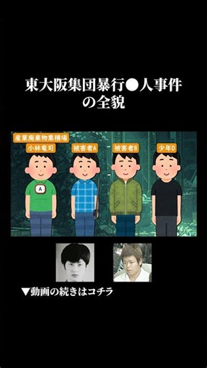 The Full Story of the Higashiosaka Collective Assault and Murder Case #Zundamon #YukkuriCommentar...