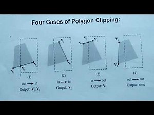 Cohen Sutherland Polygon Clipping Algorithm.