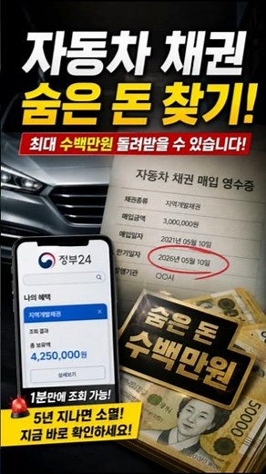2026 Car Bond Refund Lookup #MoneySavingTips