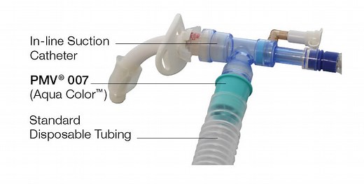 Ventilator Application Of Speaking Valves | Tracheostomy Education