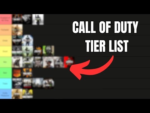 The Best Call Of Duty List (2025)