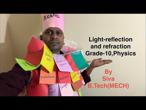Light-reflection and refraction/CBSE/Grade-10/Physics