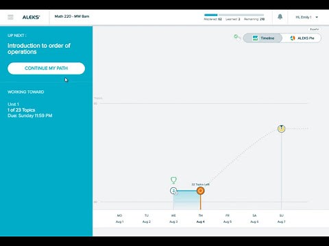 ALEKS | Why Topics Are Locked