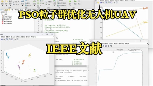 IEEE基于PSO粒子群优化无人机UAV网络（受干扰限制下）仿真IEEE文献，带参考文献学习