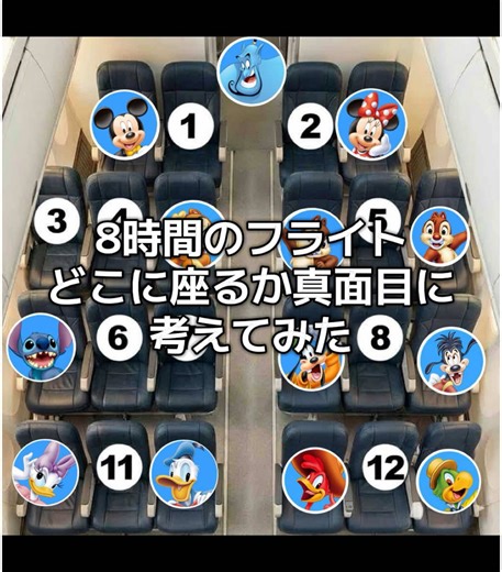 8時間のフライトで座りたい席を真剣考察