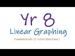 Year 8 Linear Graphing Fundamentals