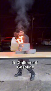 Let’s see how flammable steel wool is #Experiment | Mad Max C7