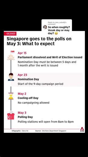 Key Dates for Singapore's Upcoming Elections on May 3, 2025