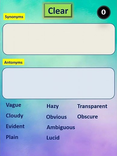 Clear - Synonyms and Antonyms