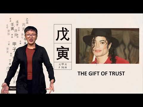 Chinese Zodiac 15 | WU YIN/EARTH TIGER PERSONALITY – THE GIFT OF TRUST