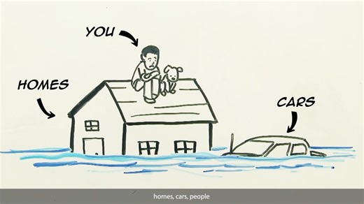 What is storm surge? And what makes it so destructive? Watch this video to better understand storm surge and its impacts, and why you should follow local evacuation instructions. https://oceanservice.noaa.gov/facts/stormsurge-stormtide.html | NOAA Digital Coast