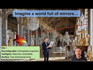 Communication Using Reconfigurable Intelligent Surfaces: Fundamentals and Recent Insights