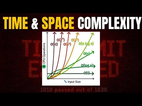 Don't Start DSA without watching this!🔥DSA Series 2026!