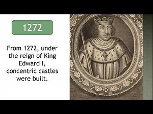 Explore Castles in Britain | Fun Facts & History for Kids | Hands-On Education