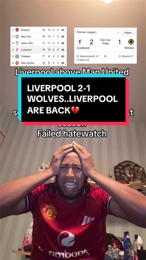 Liverpool Secures 2-1 Victory Over Wolves Highlights