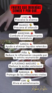 441K views · 2.5K reactions | FRUTAS QUE DEBERÍAS COMER #salud #frutas #reels #alimentosano #frutasfrescas #post | DATOS Y VLOGS | Facebook