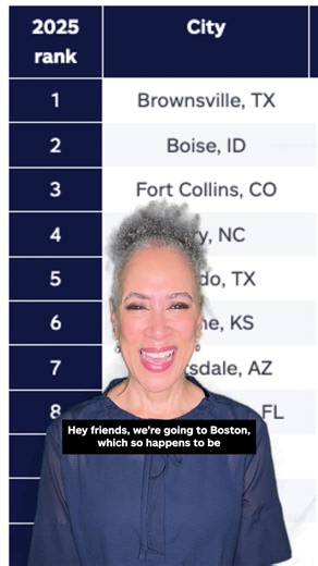 Safe driver? Save 40% with Allstate — even in the riskiest driver city. | Allstate