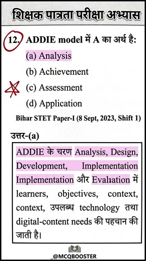 Computer Science important MCQ: What is ADDIE Model? | UP STET Special 🚀