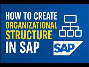 01 | SAP Organizational Structure Explained | Company Code to Storage Location