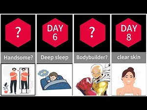 30 Days NoFap Challenge: What Really Happens to Your Body | 30 days without masterbation