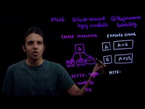Rubrik Erasure Coding Architecture