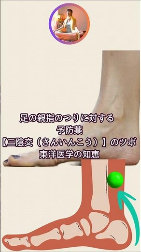 足の親指のつりに対する 予防薬 【三陰交（さんいんこう）】のツボ 東洋医学の知恵Vol.187
