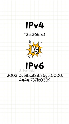 PC Tricks & Tech Tips on Instagram: "IPv4 vs IPv6 explained in detail. #internet#ipv4vsipv6#techtips follow @blunerds for more such tips."