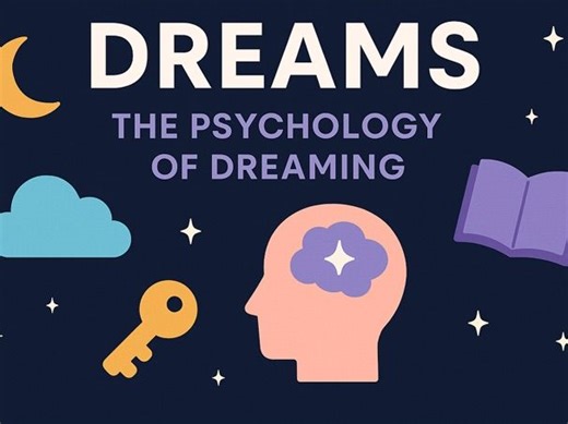 Scientific Theories and Dream Symbolism