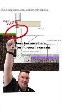 How interior French drains keep basements dry in Montreal #montrealcontractors #frenchdrain