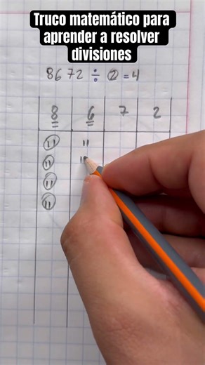 Truco matemático para aprender a resolver divisiones en la escuela