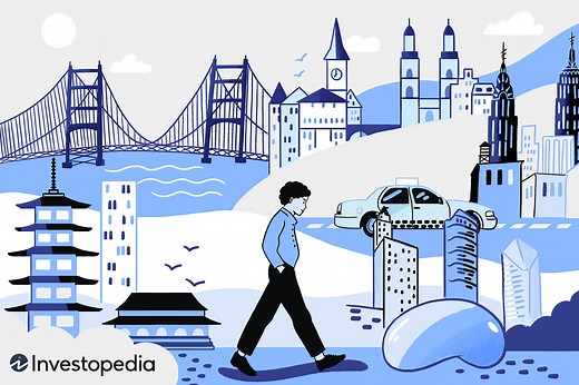 Top 10 Cities for a Career in Finance