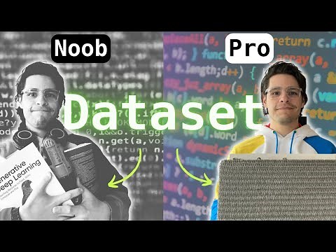 Two important concepts in Pytorch, Dataset and DataLoaders
