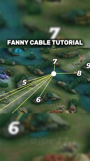 fanny tutorial #mobilelegends #mlbb