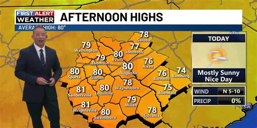 First Alert Forecast l Drier and Warmer for the week ahead.