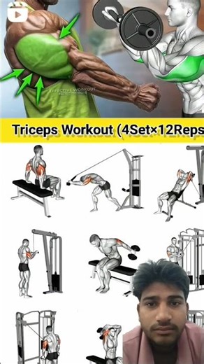 Best Animated Gym Workout Guide | Fitness Animation for Weight Loss & Bodybuilding#motivation