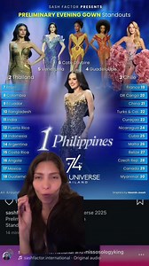 #MissUniverso #MissUniverse #MissPhilippines | Modo Maya