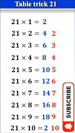 Table trick 21 #maths #mathtricks