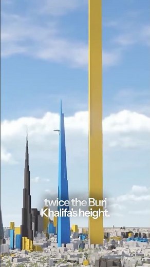 World’s Tallest Building? The Rise Tower in Riyadh Is Unreal