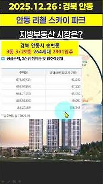 [아파트 분양] #경상북도 #안동시 #안동리첼스카이파크 #아파트 1순위 청약결과는? #부동산 #투자 #재테크 #분양 #청약
