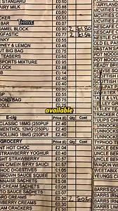 How Good Prison Food Is Inside Prison? | All About Prison