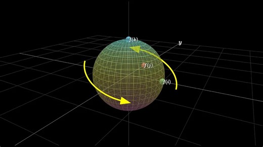 Quaternions and 3d rotation, explained interactively [3Blue1Brown - Videos]