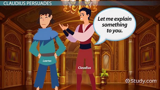 Hamlet by William Shakespeare Act 4, Scene 7 | Summary & Quotes